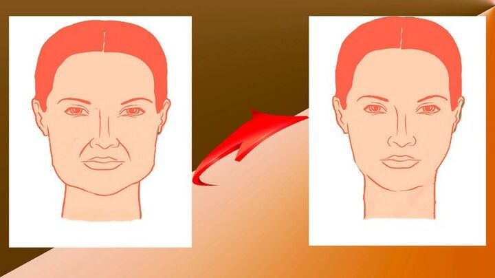 Comparison of a female person - an older person with a younger one